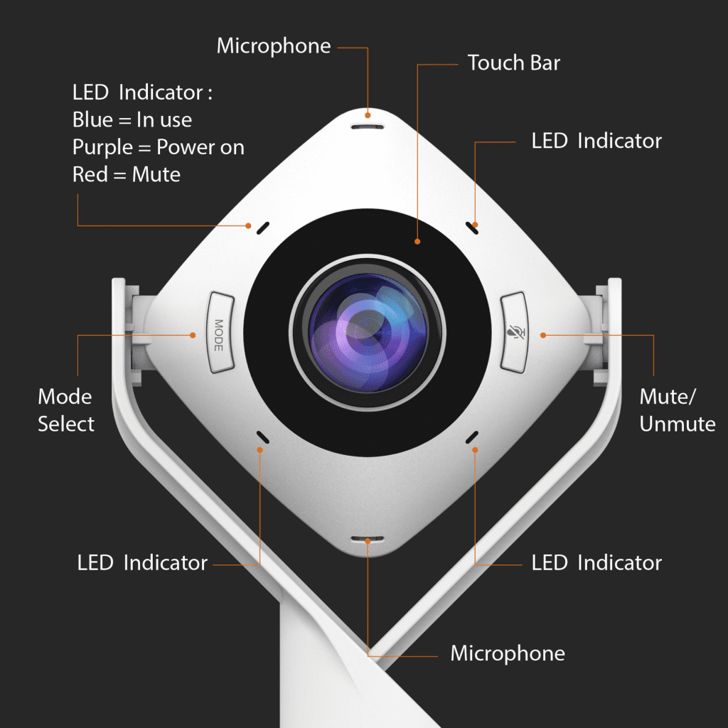 J5 Create webcams 