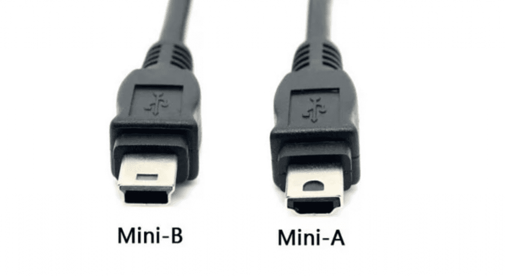 Mini-USB 