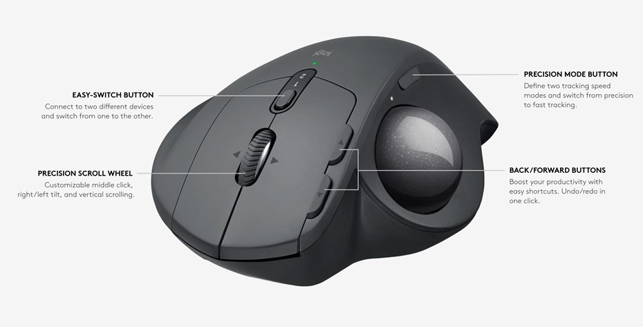 Features of Logitech ergonomic mouse 