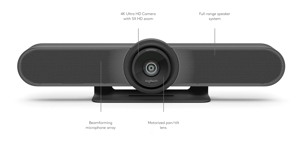 Logitech MeetUp video conferencing solution